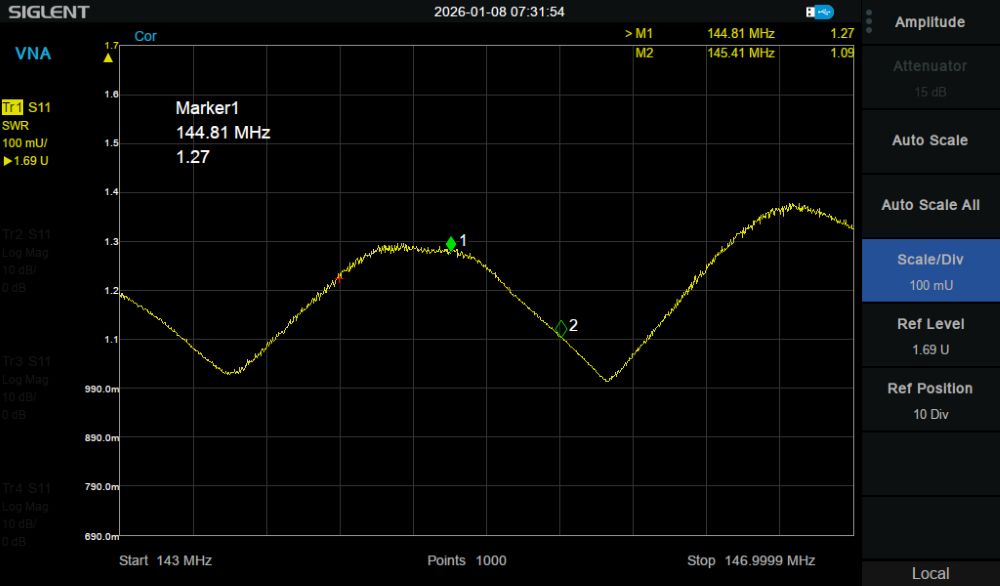 Ennis Repeater Gets a Makeover